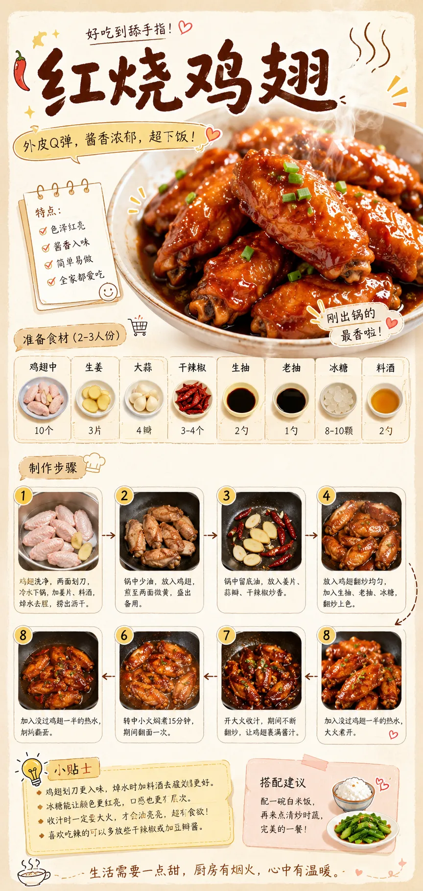 美食食谱图文笔记海报