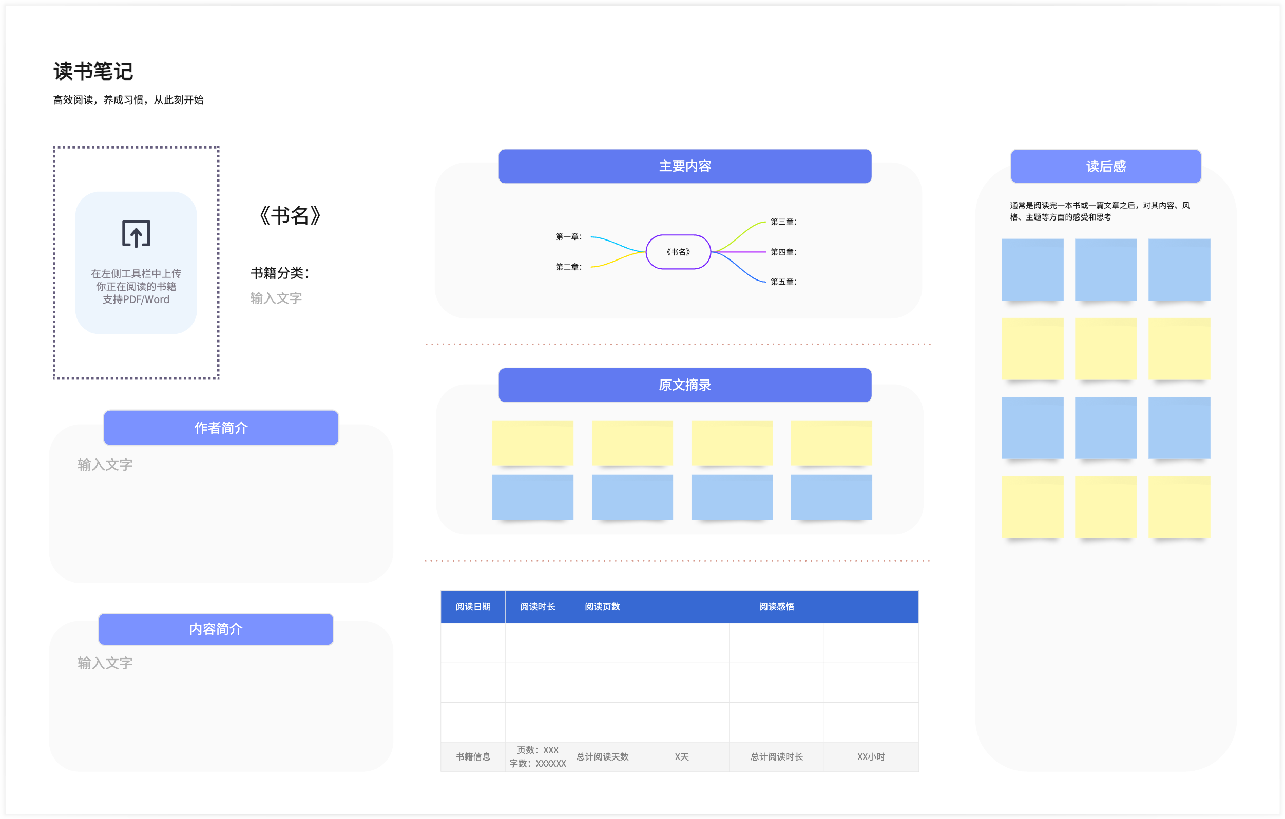 结构化笔记模板