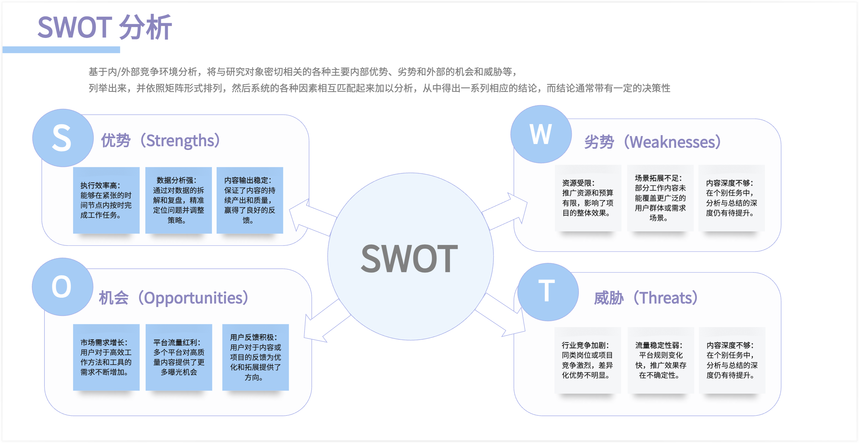 转正述职报告