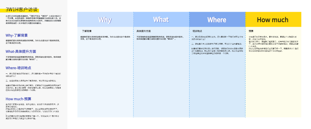 数据收集过程