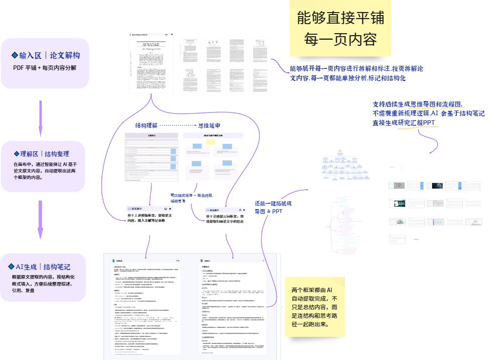 Adobe Firefly示例