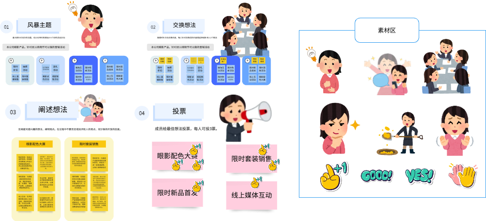 团队头脑风暴模板