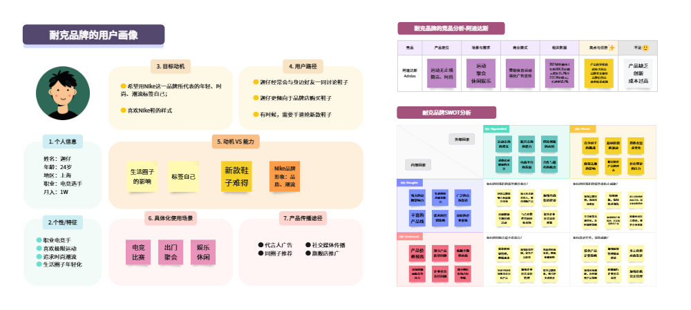 市场趋势图占位