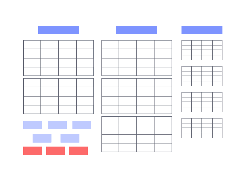 组织个人绩效计划示例