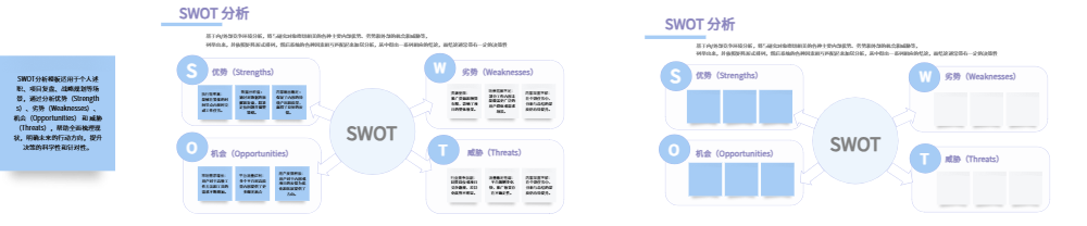区别对比图