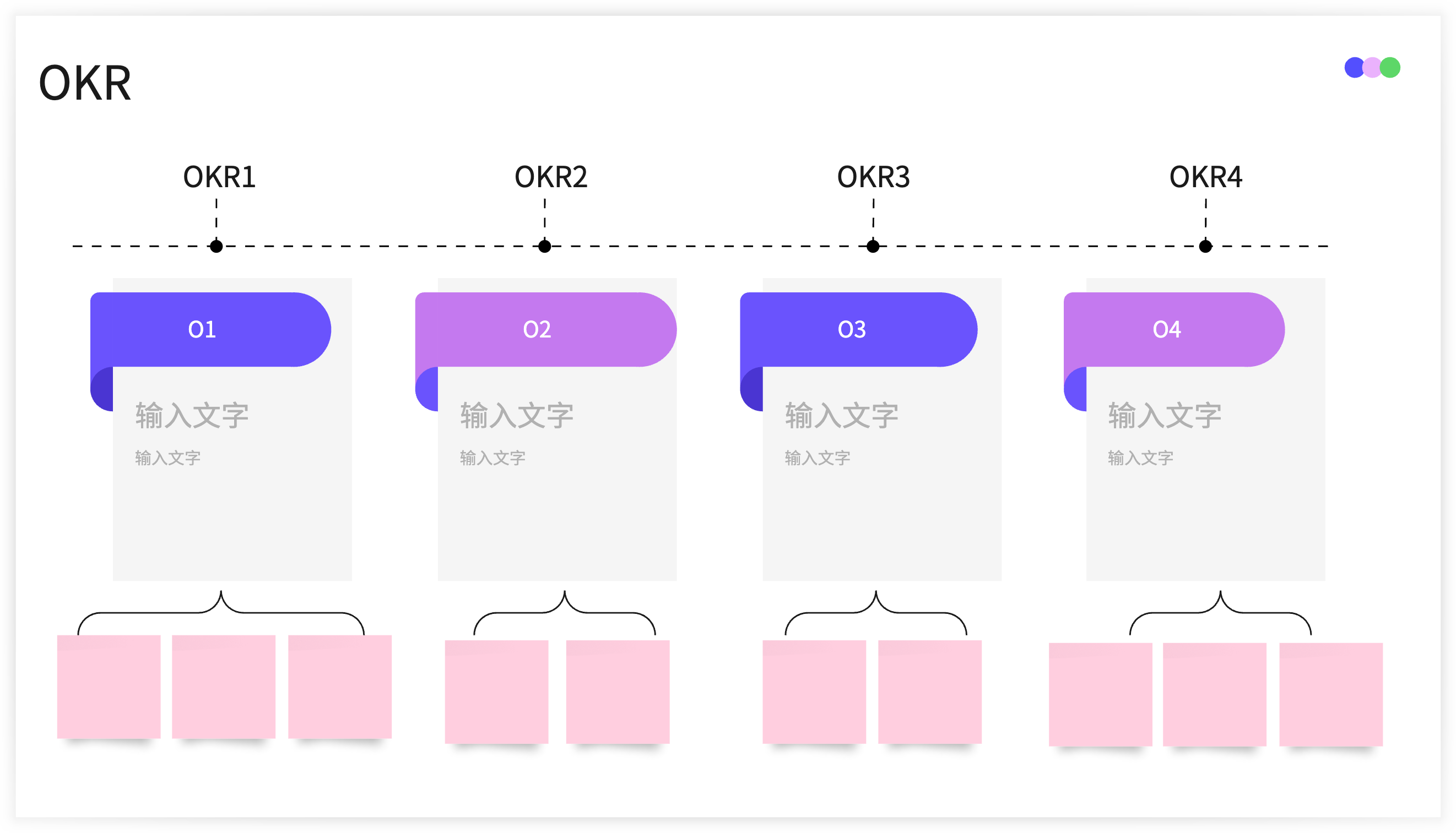OKR模板
