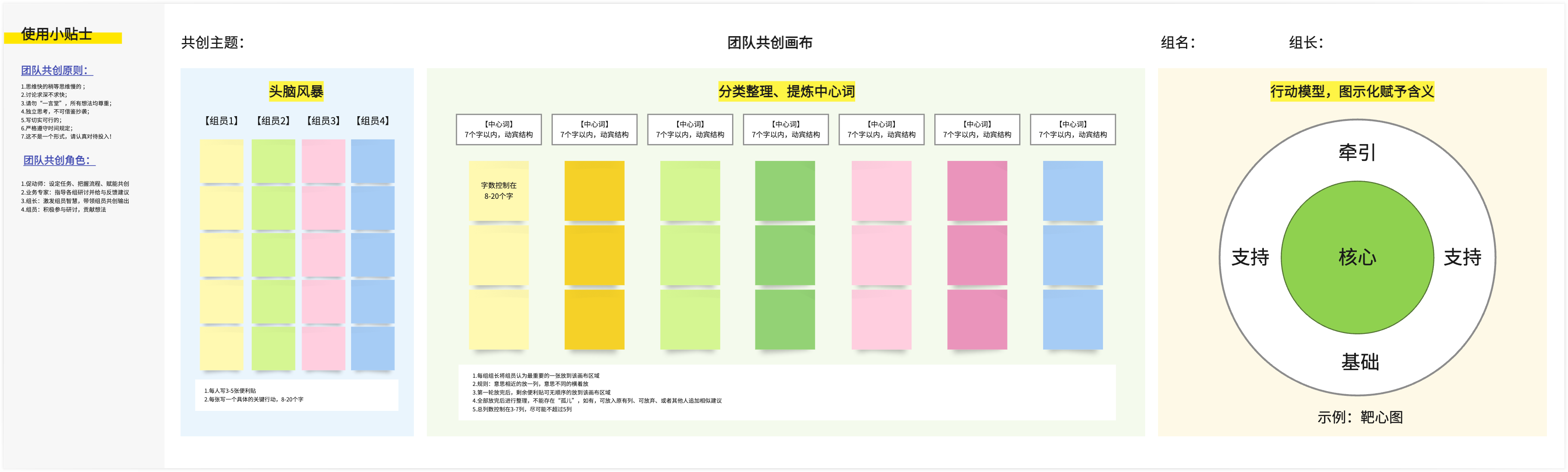 组织建设