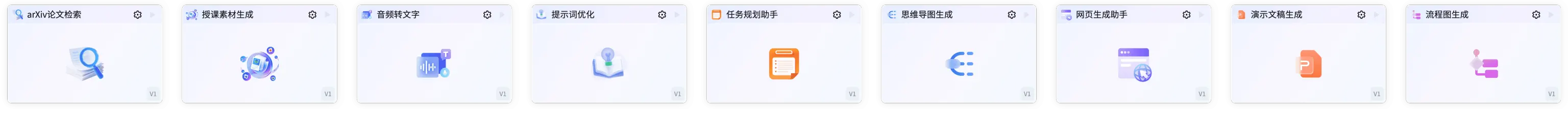智能体中心内容分析类组件预览