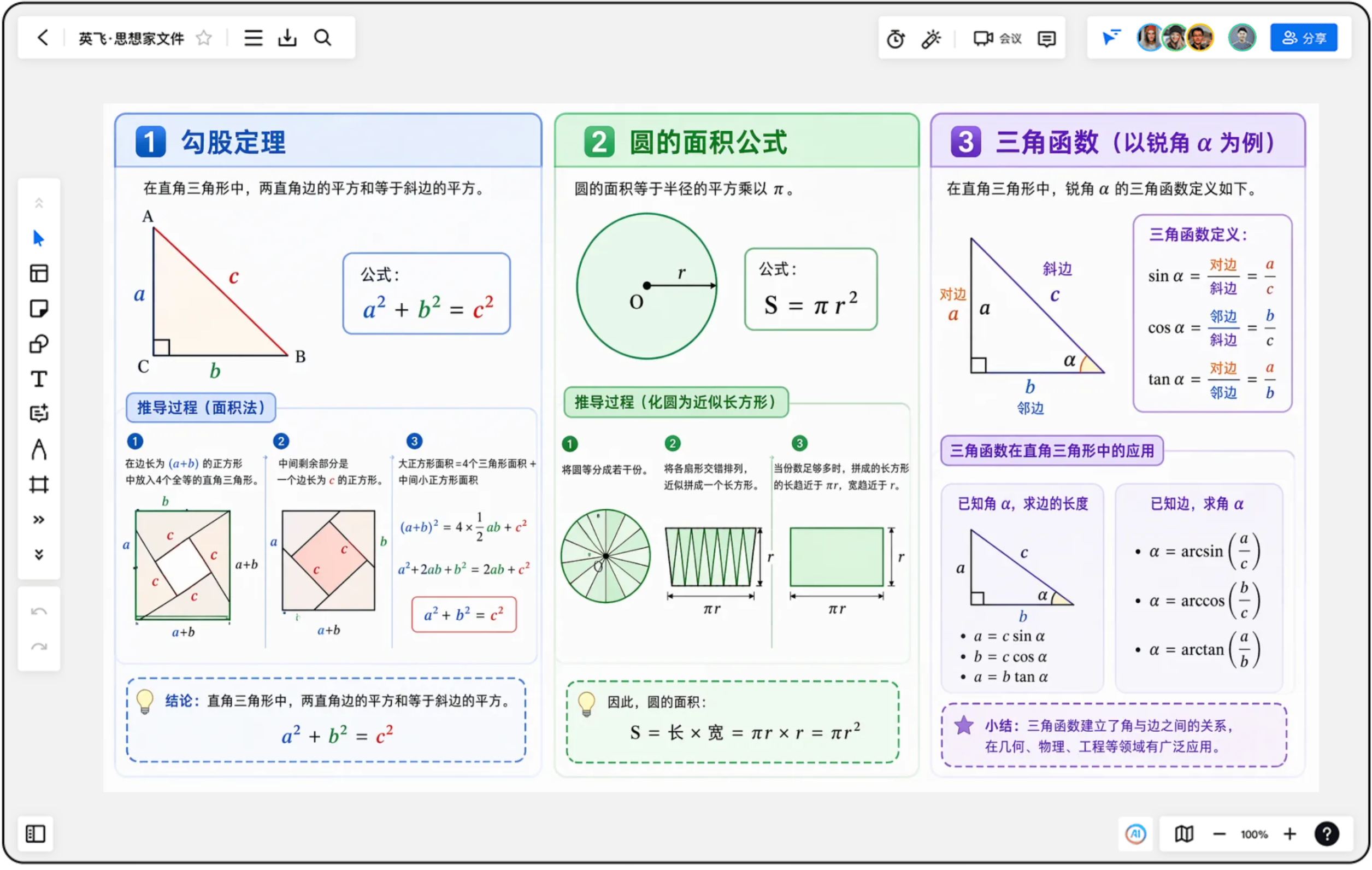 AI 生成的数学知识卡片,包含勾股定理、圆面积公式与三角函数推导