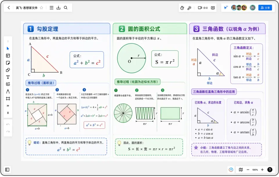 AI 生成的知识卡片与图文排版