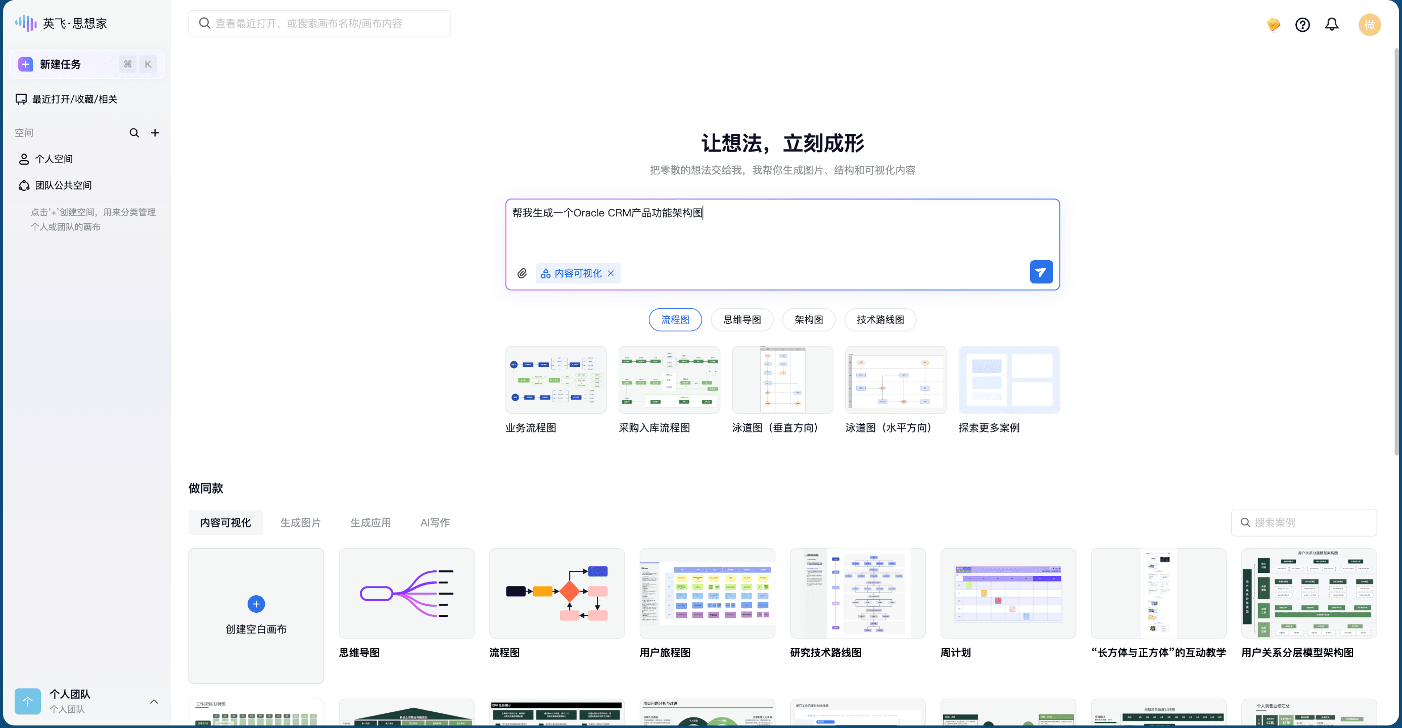 描述你的想法示意