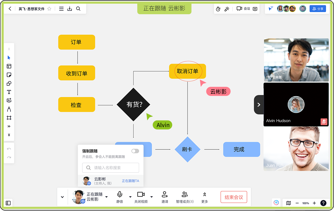 让会议研讨更聚焦更高效