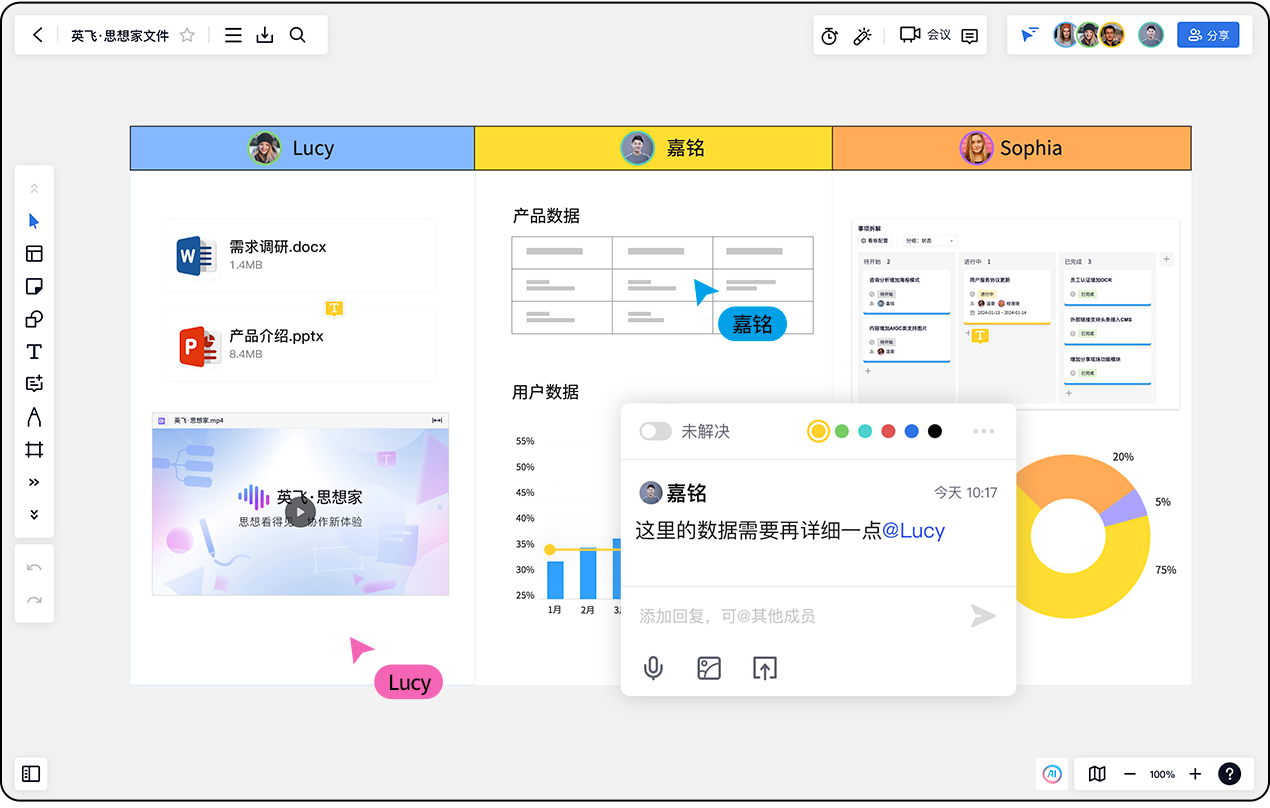 让观点碰撞从会前就开始