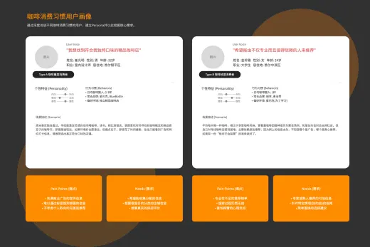 模板预览 2
