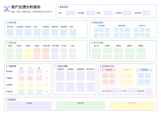 模板预览 4