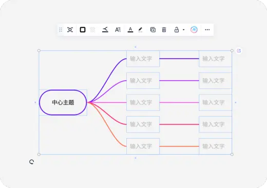 思维导图组件预览