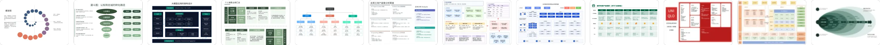 模板社区预览 1