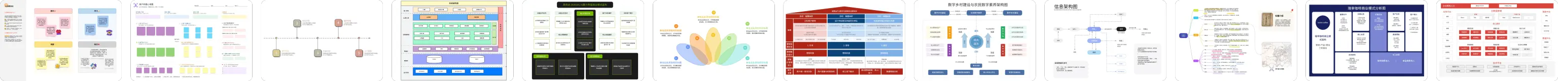 模板社区预览 3
