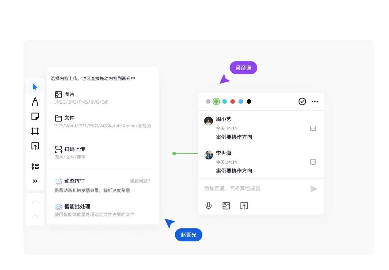 会前备料与资料协作示意