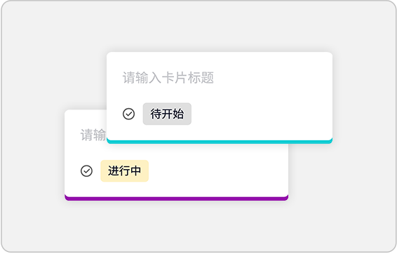 分组讨论