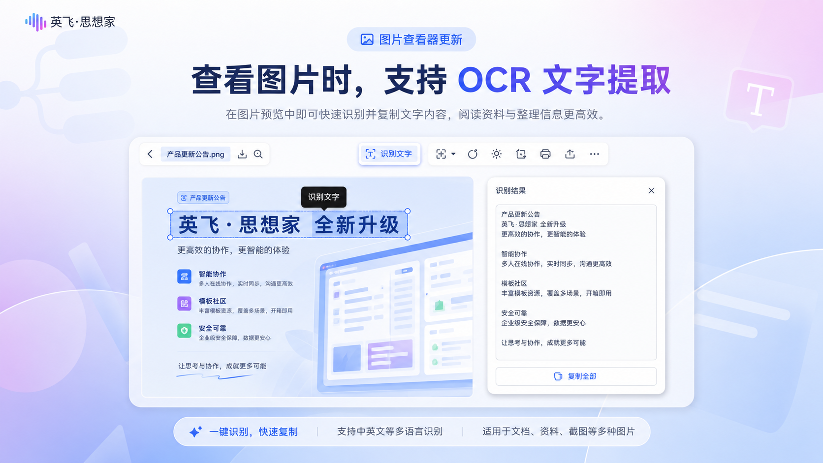 查看图片时,支持 OCR 文字提取 说明图 1