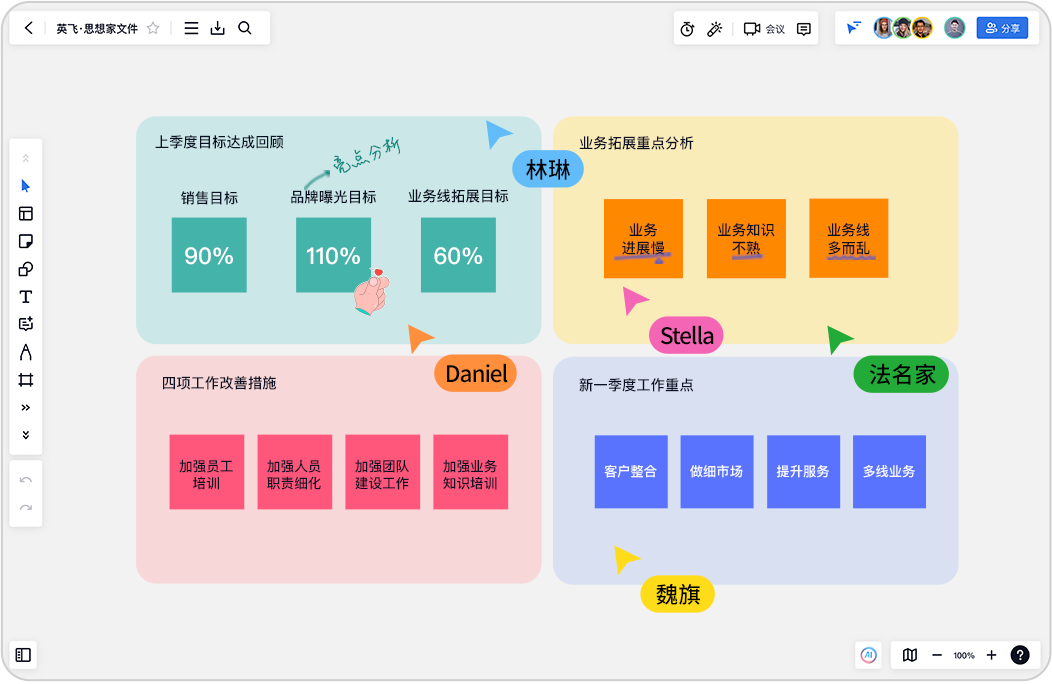 多人实时协作