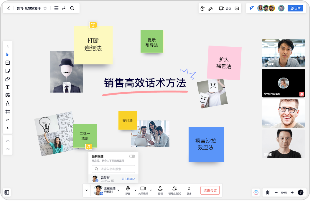 高效会议研讨